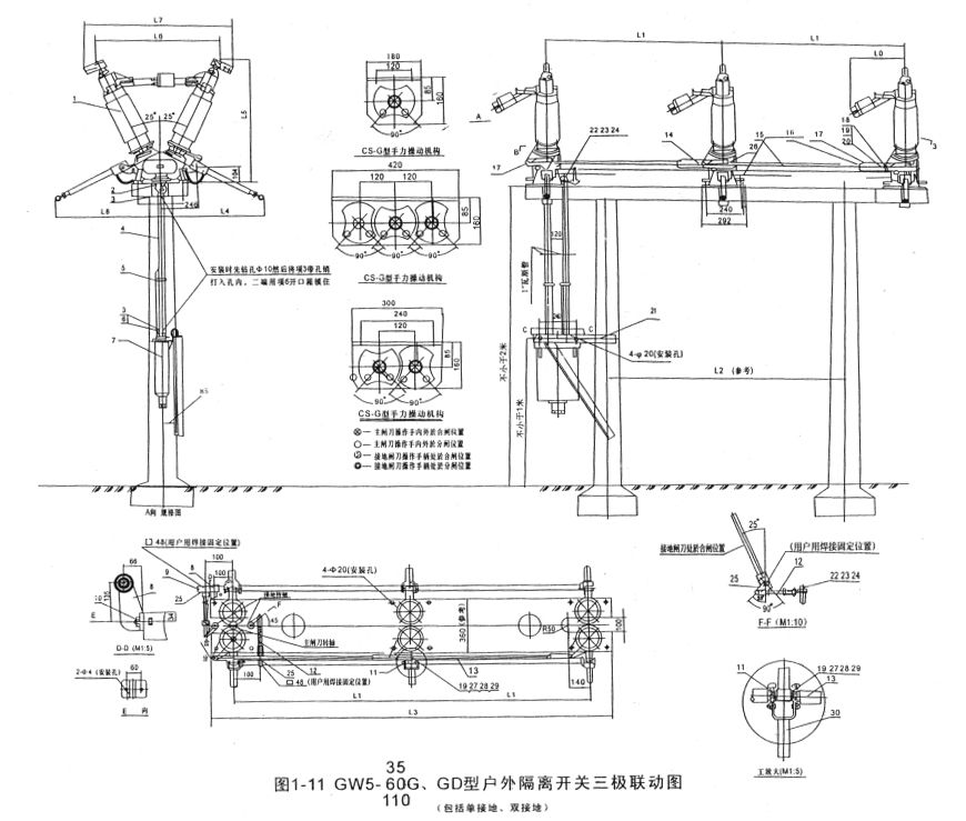 GW5隔離開關(guān)使用說明書下載