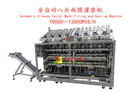 全自動面膜灌裝機：高端化面膜市場，面膜如何做到差異化?